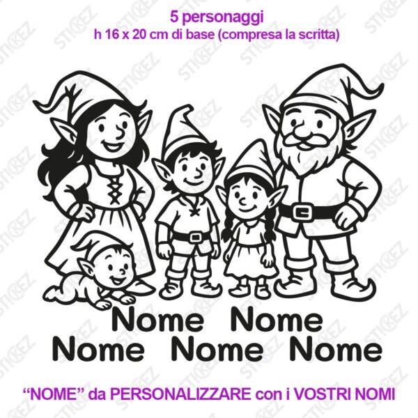 famiglia-Folletti-a-bordo-nome famiglia-Folletti-a-bordo-nome